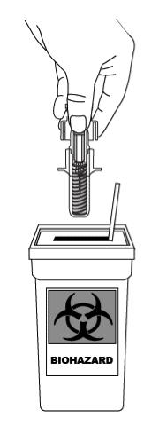 Após a aplicação da injeção Descarte da seringa vazia Descarte imediatamente a seringa vazia em um recipiente apropriado.