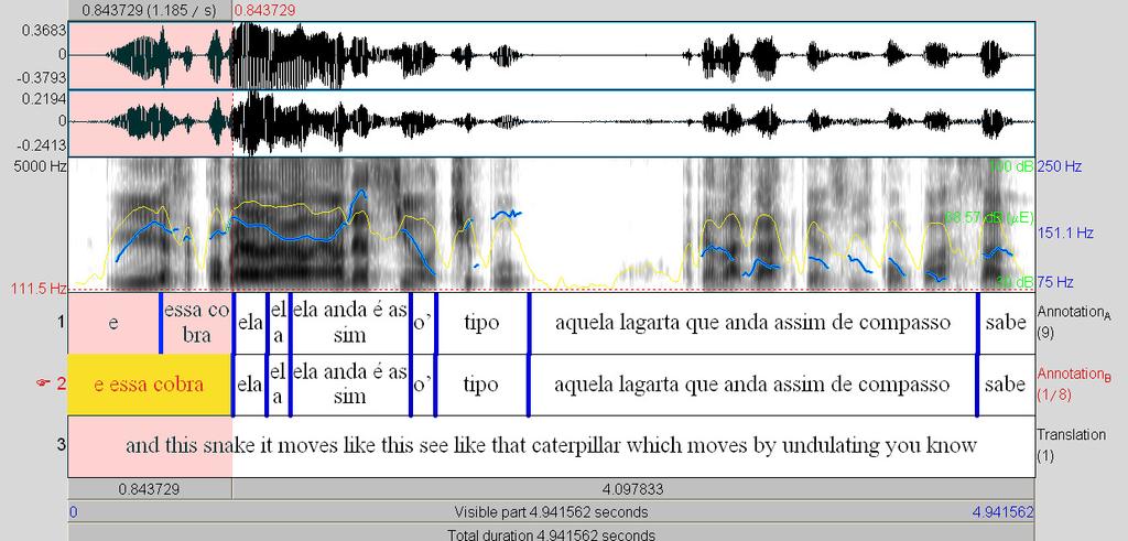 que deveriam basear-se apenas na percepção. Nesse caso, devido à coarticulação, o anotador B não assinalou uma quebra não-terminal entre e e essa.