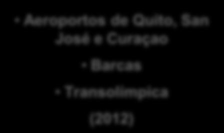 (2011) Aeroportos de Quito, San José e