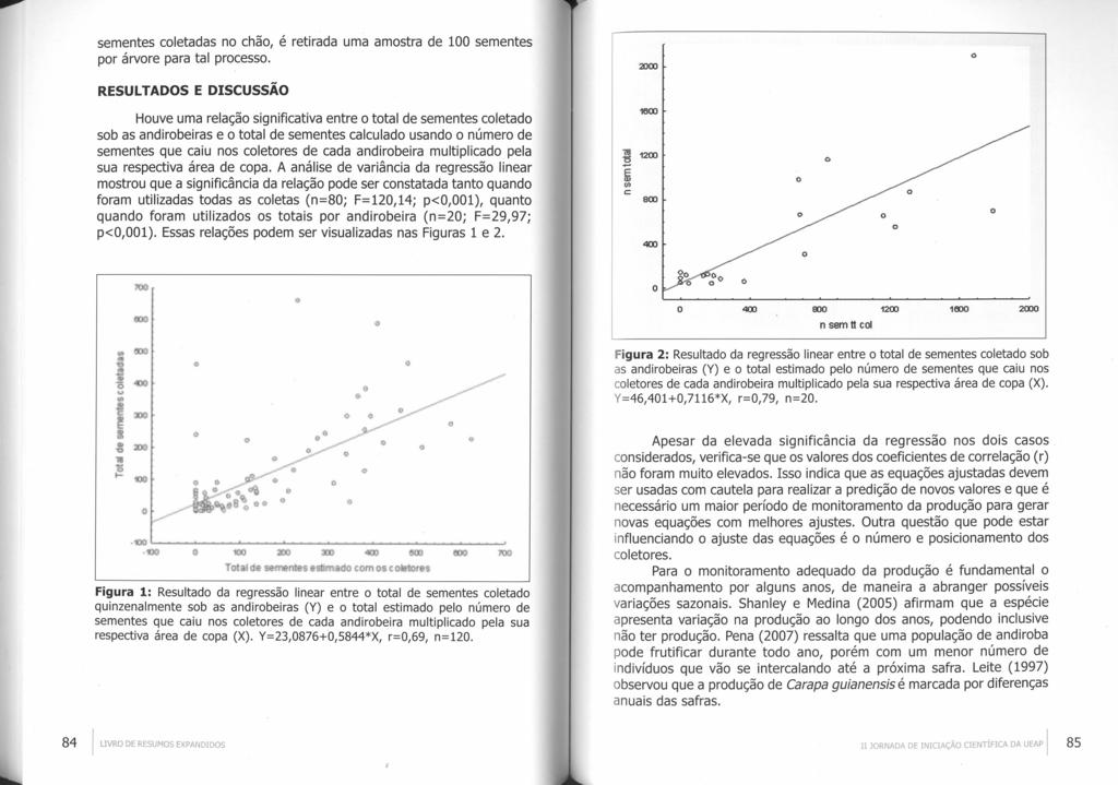 sementes cletadas n chã, é retirada uma amstra de 100 sementes pr árvre para tal prcess.