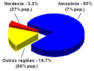 OSS / SPDM Associação Sociedade Paulista para o Desenvolvimento da Medicina 1. INTRODUÇÃO A água é um recurso natural indispensável para a sobrevivência do homem e demais seres vivos no Planeta.