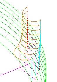 5. 3D Offset e Z Constante PowerMILL Selecione o ícone Entradas/Saídas e Ligações na parte superior da tela.