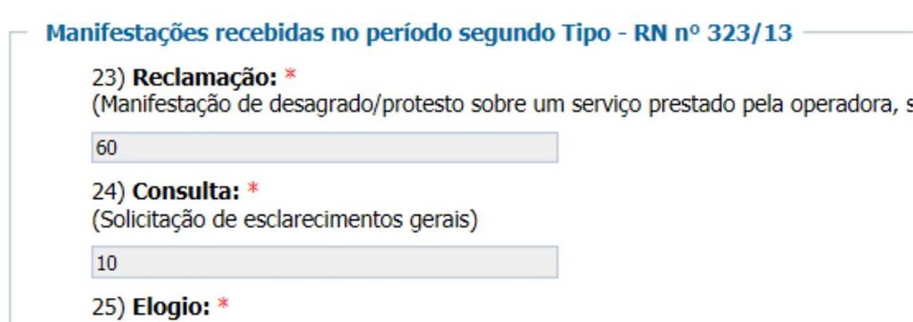 8.5 Manifestações Recebidas no Período RN n 323/13 segundo Tipo Conforme nosso exemplo,