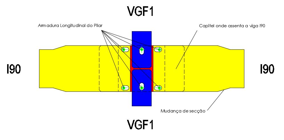 O processo de continuidade nas vigas VGF1 é idêntico ao da Ligação 1.