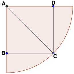 Diâmetro do círculo e diagonal do quadrado Tarefa 3: Com uma régua colocada no ponto C, que está situado no meio do arco de ¼ de um círculo, trace duas linhas CB e CD de modo a obter um quadrado ABCD
