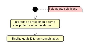 71 4.7.6 Lista de medalhas Da mesma forma como a lista de locais, a lista de medalhas pode ser acessada através do menu principal, como foi citado na sessão 4.7.2.