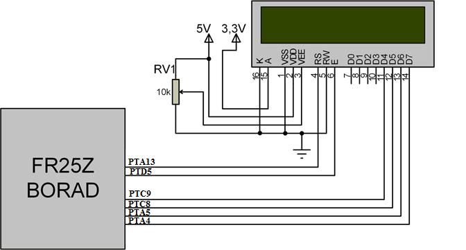 Interface com Display LCD 24 Exemplo de Aplicação Utilize o display LCD 16x02 para mostrar o