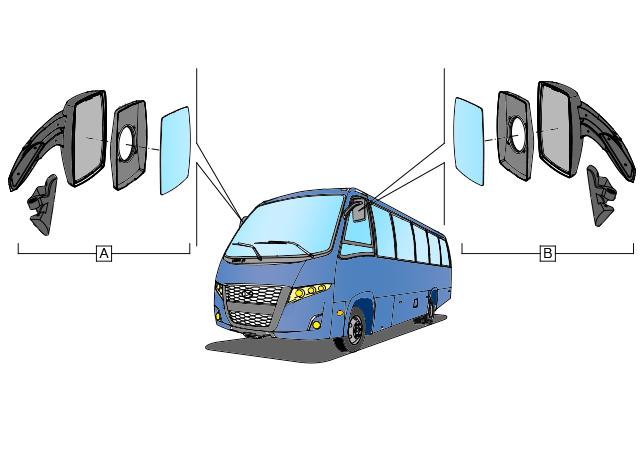 B150 - Conjunto Retrovisores Externos B150 - Conjunto Retrovisores Externos B150 - Rearview Mirror Assembly A 10338916 ESPELHO RETROVISOR EXTERNO CONVEXO - LADO DIREITO ESPEJO RETROVISOR EXTERNO