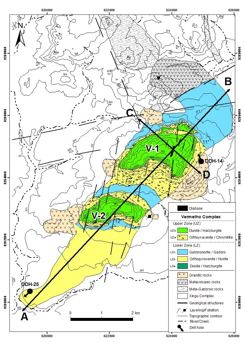 Figure 1.2.