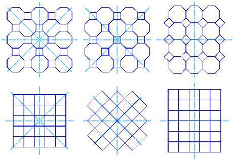 COM 4 EIXOS DE SIMETRIA As malhas com 4 eixos de