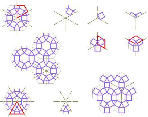 #A {P,U} 3 #A {G,M,P} A formação das malhas por