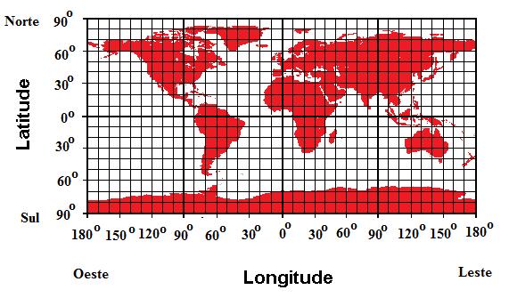 2. Considere um sistema cartesiano tridimensional com eixos representando a longitude, a latitude e a altitude de um determinado ponto, nesta ordem.