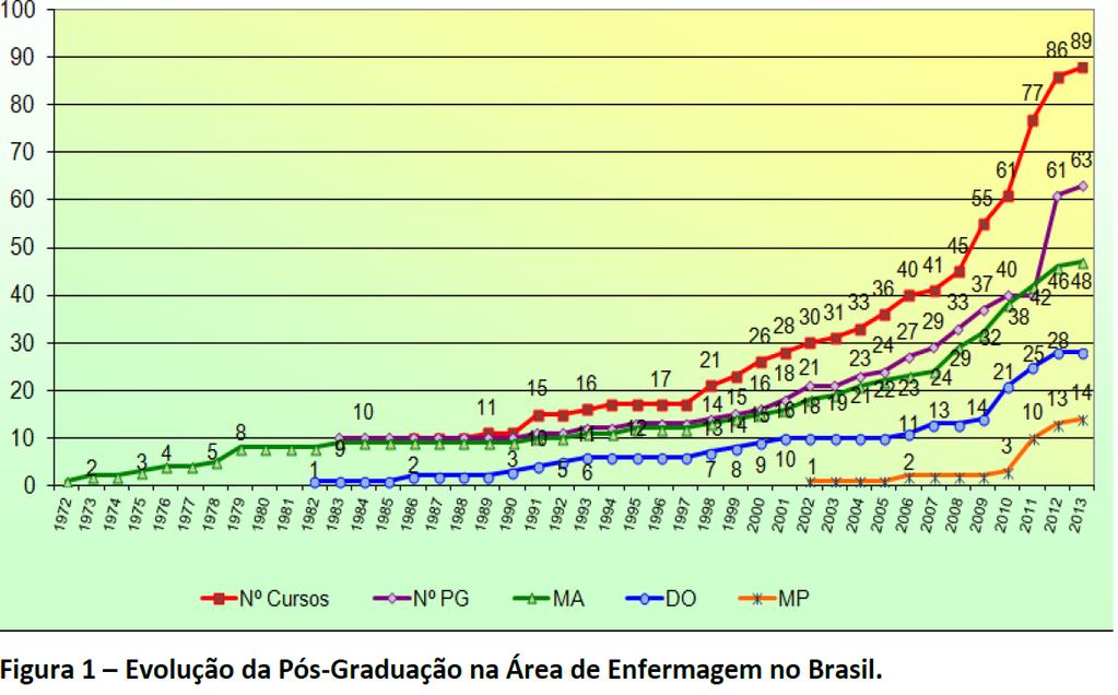 CENÁRIO : OS PRÓS, OS CONTRAS E SUAS