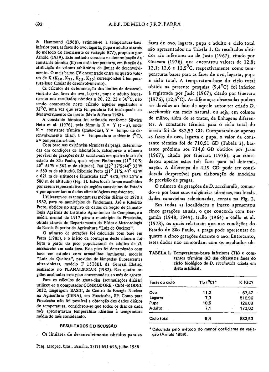 692 A.13,P, DE MELO e J.R.P. PARRA & llammond (1968), estimou-se a temperatura-base inferior para as fases do ovo, lagarta, pupa e adulto através do método do coeficiente de variação (CV), proposto por Arnold (1959).