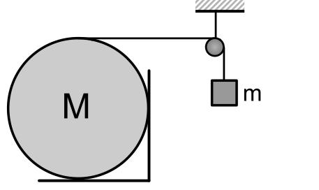 32. Três cilindros homogêneos de massa m e raio R (momento de inércia mr 2 /2) estão situados no formato de um triângulo, como mostra a figura abaixo.