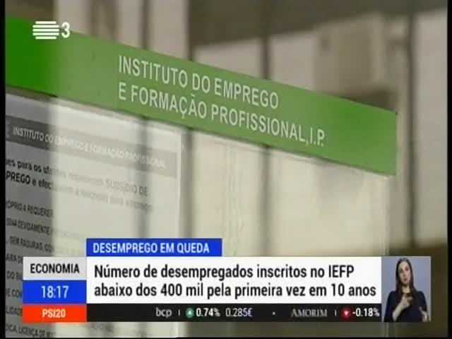 Descida do desemprego em Portugal