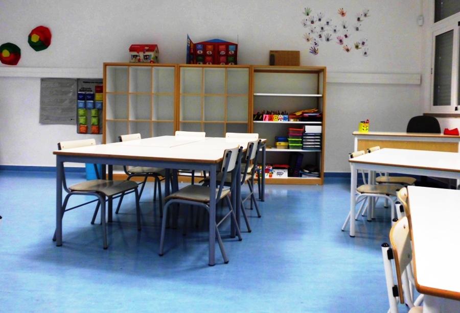 1; Sala de pessoal não docente - 1 Salas de pré-escolar 3 (JI) Sala da Componente de Apoio à