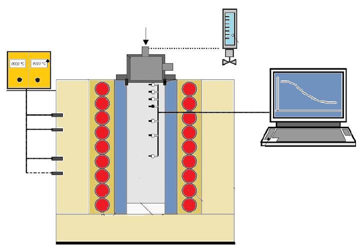 2.1.1.2 Solidificação Unidirecional Descendente É bastante similar a anterior quanto à estruturação, entretanto, a câmara refrigerada é localizada no topo da lingoteira.