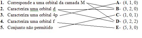 (A) Um dos electrões do átomo de lítio, no estado fundamental, pode caracterizarse pelo conjunto de números quânticos n = 1, l = 0, ml = 0 e m 1 s =.