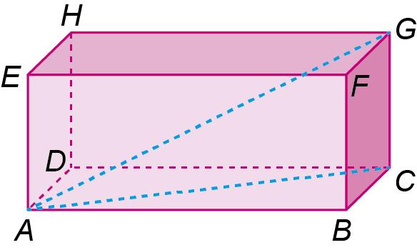 Proposta de teste de avaliação Matemática 8 10. Na figura ao lado está representado o paralelepípedo retângulo [ABCDEFGH]. Sabe-se que AB = 5 cm, BC = cm e CG = cm. 10.1. Determina, em centímetros, o valor exato de AG.