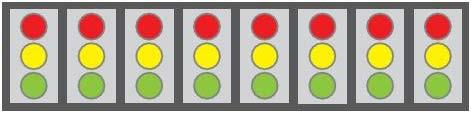 1. Um sistema luminoso, constituído de oito módulos idênticos, foi montado para emitir mensagens em código. Cada módulo possui três lâmpadas de cores diferentes vermelha, amarela e verde.