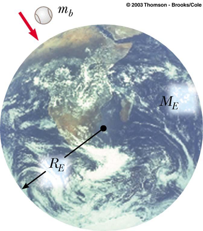 Poblema tipo 3: Movimento cicula & gavidade d) A foça gavitacional é dada po: F = G mm 2 Enegia Potencial e é a distância ente o cento de