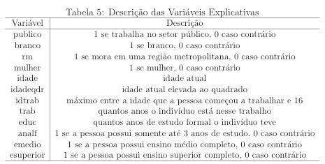 3. Base de Dados * Variáveis Dependentes: ln(salário