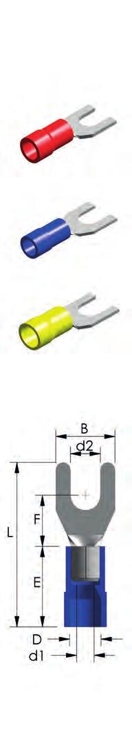 07 TERMINAIS Terminais isolados Máxima tensão admissível: 600 volts. Temperatura máxima: +75ºC. Isolamento: PVC. TERMINAL FORQUILHA ISOLADO FORQUILHA 1060102002 BFV 1.