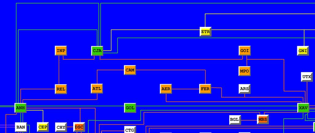 Diagrama Unifilar DE