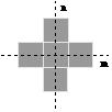 Dilatação e Erosão A dilatação D(A, orresponde à adição A B A erosão E(A, orresponde à subtração A (-B ) Exemplos D(A, B -B Tipiamente A é uma imagem e B é um estruturante (equivale ao núleo de