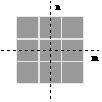 verifia-se que D(A, = A ( A [nota: A é o ontorno de A]» Resulta que apenas basta proessar os pixels do ontorno de A, não sendo neessário proessar os pixels do seu interior» Algoritmo rápido de