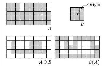 Proura pelo elemento onetado omeçando pelo pixel vermelho.