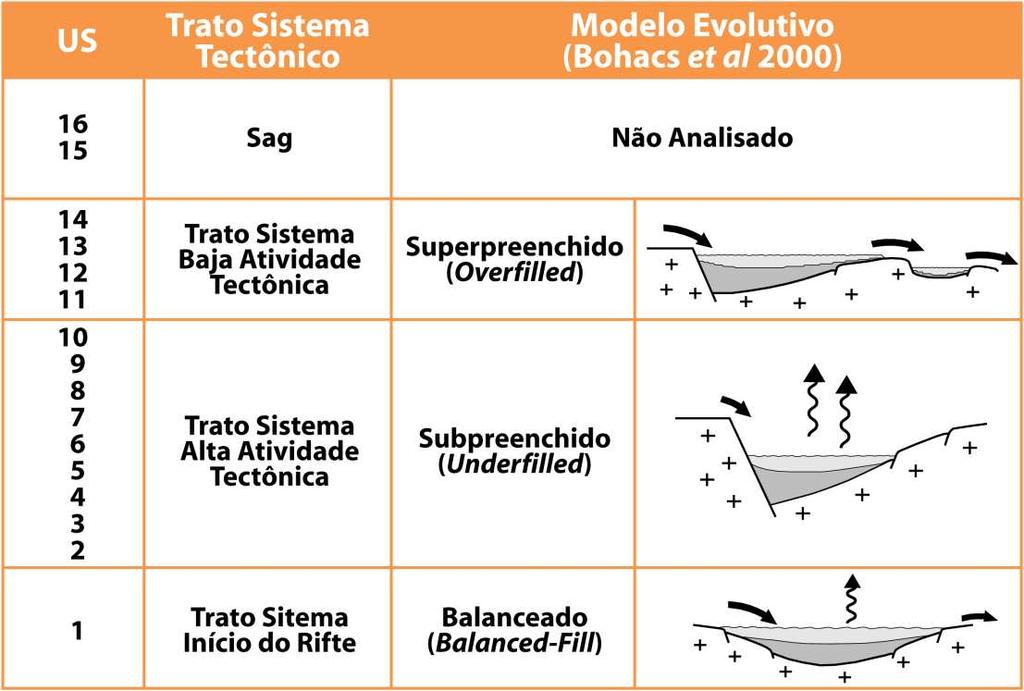 50 Figura 11.