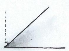 9. Designar uma semirreta O A que passa por um ponto B por «ângulo AOB de vértice O» e referi-la como «ângulo nulo». 10.