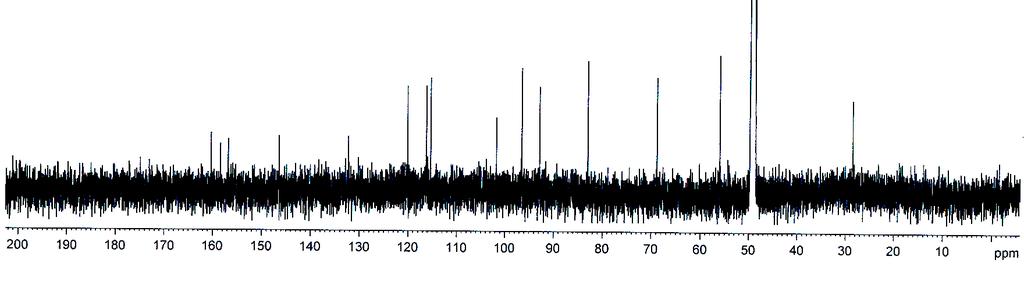 117 Figura 96 Espectro de RMN 1 H (500 MHz, CD 3 OD) de BA-10