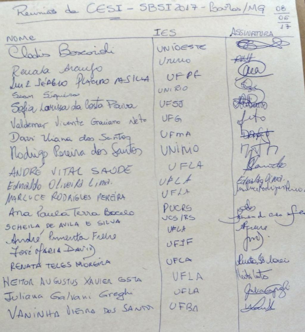 candidataram: Renata Araujo, Sean Siqueira, Davi Viana e Heitor Costa. Realizou-se votação e os membros Renata Araujo, Sean Siqueira e Heitor Costa foram indicados pela votação dos membros presentes.