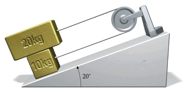 Exemplo com Lei de Newton (forças de tensão), sem atrito. IV-79) Considere um plano inclinado que faz um ângulo de 20 graus com a horizontal.