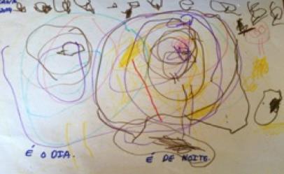 Outras crianças mostraram, através dos desenhos que fizeram, ter adquiridas algumas relações euclidianas, nomeadamente, de proporção (a raposa grande e o pintainho
