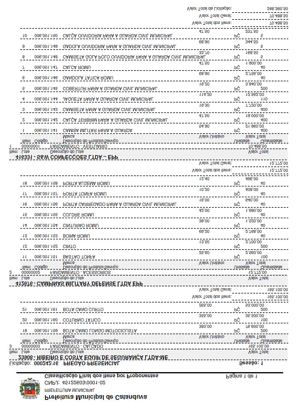 Quarta-feira, 22 de março de 2017 Ano XII Edição nº 783 Página 10 de 18 sanções, caso usufrua ou tente usufruir indevidamente dos benefícios previstos neste Decreto 9.1.2 - A qualidade dos produtos será de inteira responsabilidade do detentor da Ata.