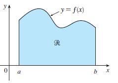 Cálculo I Aul n o Consideremos gor um conjunto de n prtículs com msss m, m,..., m n disposts nos pontos (x, y ), (x, y ),..., (x n, y n ).