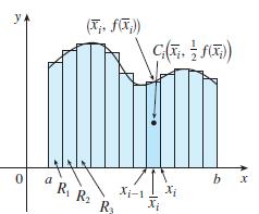 Cálculo I Aul n o Tomndo em cd subintervlo [x i, x i ] o ponto médio x i, ddo por x i = x i + x i, i =,,.
