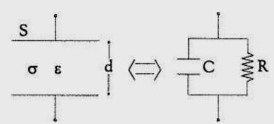 15. Numa determinada região do espaço o campo electrostático é dado pelas seguintes expressões: E (r) = ρ 0r 2 4ε 0 a e r, r a E (r) = ρ 0a 3 4ε 0 r 2 e r, a r < b E (r) = 0, r > b sendo ρ 0 e ε 0