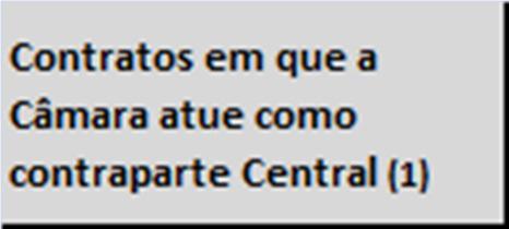 características de concessão