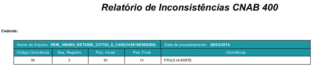 Será gerado um relatório de inconsistências conforme abaixo.