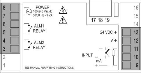 OFFSET Recurso que possibilita ao usuário realizar pequeno ajuste na indicação de. Permite corrigir erros de medição que aparecem, por exemplo, na substituição do sensor de temperatura.