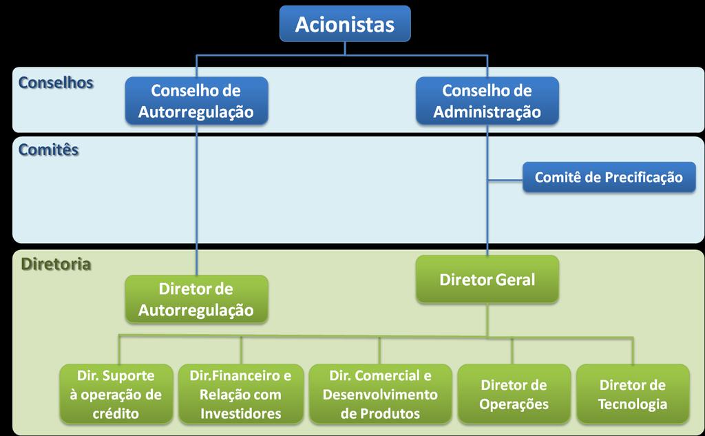 Pasagens pela GRV Solutions e Delloitte Carlos Menezes