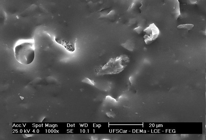 67 (a) (b) Figura 4.18 Micrografias obtidas por meio da microscopia eletrônica de varredura da superfície de fratura das amostras SG1.