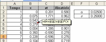 Planilha 3 Movimento Browniano com Tendência Nessa planilha, ε t é obtido da mesma maneira que na planilha anterior e o valor substituído na equação do Movimento Browniano com Tendência (dx = α dt +