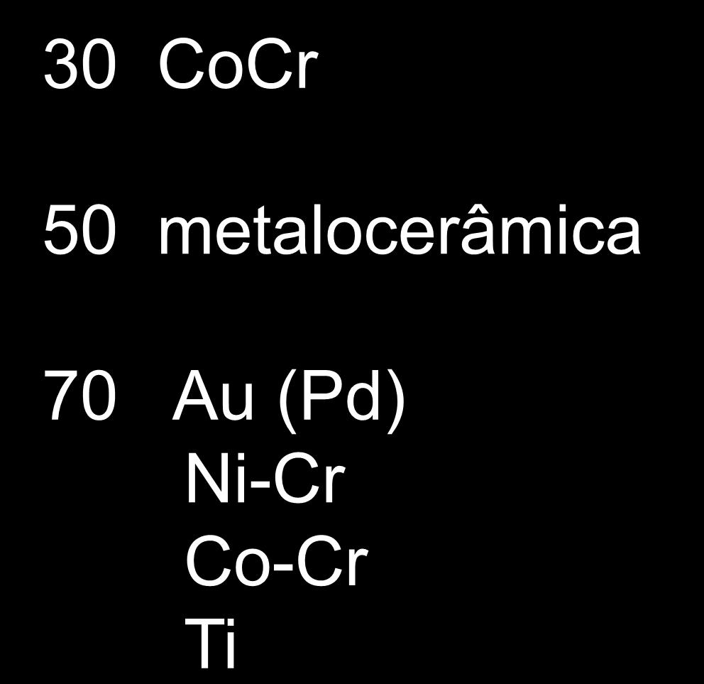 30 CoCr 50 metalocerâmica