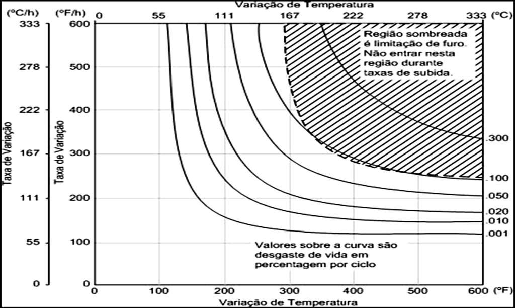 METOOLOGIA E AVALIAÇÃO E ANO con.